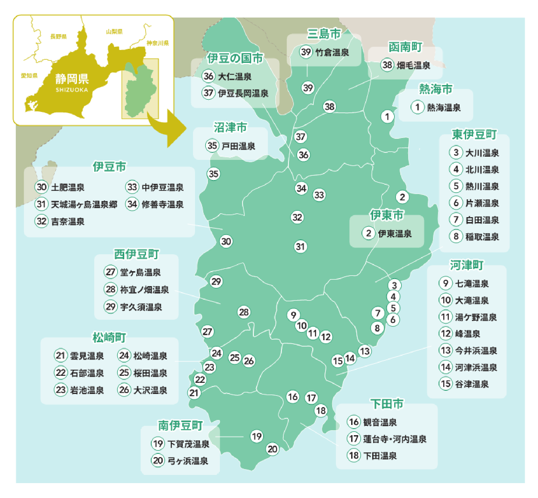 伊豆半島の温泉マップです。13市町に39の温泉地があります。詳細情報は隣接の静岡県観光公式サイト「ハローナビしずおか」へのリンクからご参照ください。